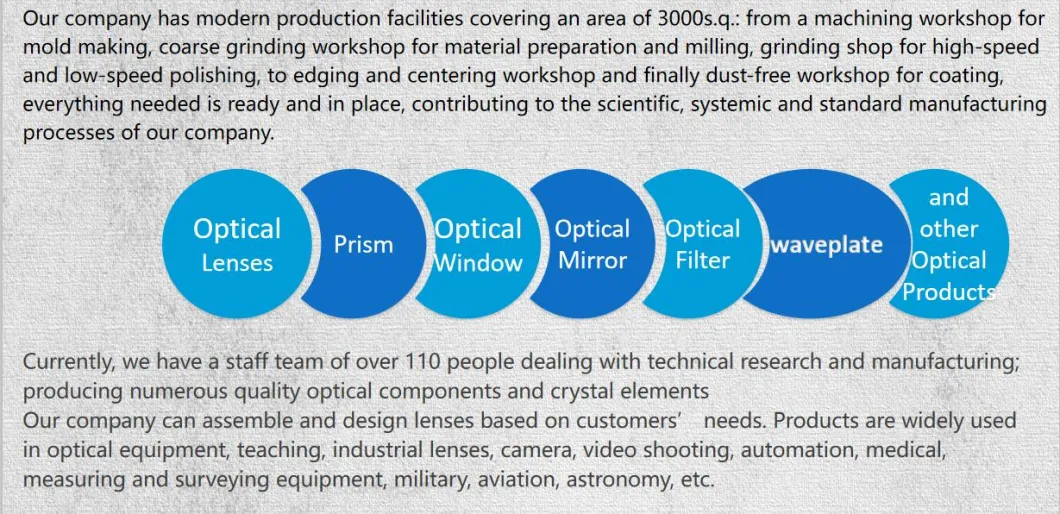 Coated Sapphire Spherical Optical Laser Double-Concave/Double-Convex/Bi-Convex/Achromatic Lenses